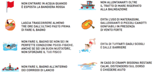 12 consigli utili ai bagnanti. Al via la Campagna di sensibilizzazione sulla sicurezza in mare