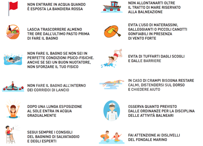 Schermata 2020-08-03 alle 09.19.09