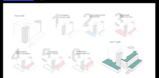 Il progetto del nuovo Pronto Soccorso presentato in commissione consiliare