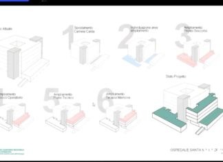 Il progetto del nuovo Pronto Soccorso presentato in commissione consiliare