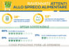 Spreco alimentare: 1 ravennate su 4 guarda alle app per fare la propria parte