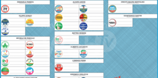 Oggi si vota: La scheda che troverete al seggio ed alcune informazioni utili