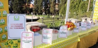 Coldiretti: ecco la black list dei cibi più pericolosi in Italia scatta un allarme al giorno, 81% dall’estero