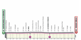 Giro d’Italia 2022: l’unica tappa romagnola passerà per Faenza