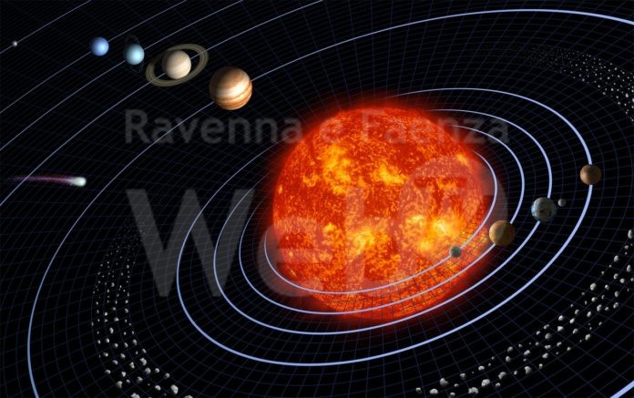 sistema solare