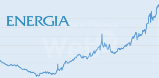 Sirri e Fagnani (Italia Viva): L’approvazione del PITESAI alimenta ottimismo e fiducia per il nostro futuro