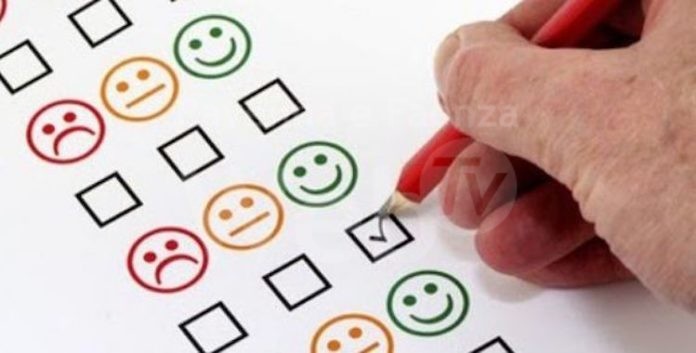 Benessere organizzativo