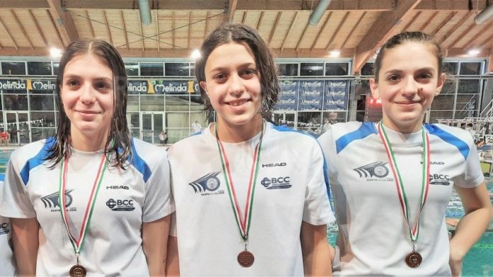 Donati A Donat B Bolzon