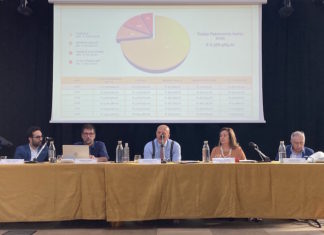 Arco Lavori, approvato un bilancio record: quasi 225 milioni di fatturato