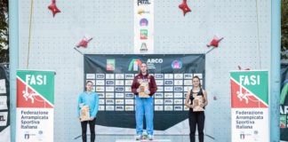 Randi e Rontini della Carchidio Strocchi Faenza sul podio a un soffio dal titolo italiano