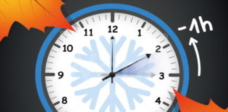 Ora solare 2025, lancette indietro. Gli effetti in bolletta e sulla salute: perché non dovremmo cambiare l’orario