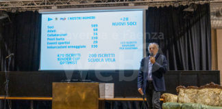 Il Circolo Velico Ravennate ha celebrato le proprie eccellenze al Mercato Coperto