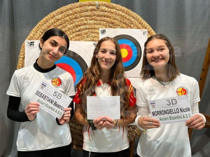 suadra olimpico junior femminile