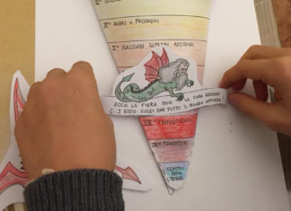 RavennAntica for Kids: Dante non passa mai di moda!