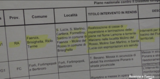Mozione di Fdi: “Nel 2010 un piano per migliorare la sicurezza in caso di piene. Perché non è stato realizzato ?”
