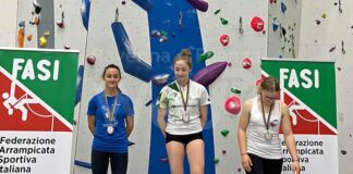 Nella quinta e penultima prova di Campionato Regionale, protagonisti Carchidio Strocchi e Istrice Ravenna