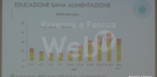 Stili di vita non corretti: l’Ausl promuove una serie di iniziative, anche per giovani e bambini