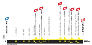 Il 30 giugno il passaggio del Tour de France: “È il terzo evento sportivo più seguito al mondo”