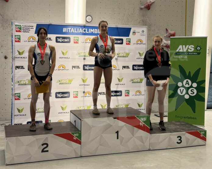 SaraStrocchi1 EvaMengoli2 Speed