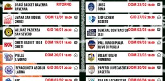 Basket Ravenna: ecco il calendario per la stagione 24/25