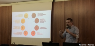 “Espandi il tuo business artigianale con i social”. L’incontro di Confartigianato