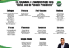 Presentazione delle candidate e dei candidati della lista “Civici, con de Pascale Presidente