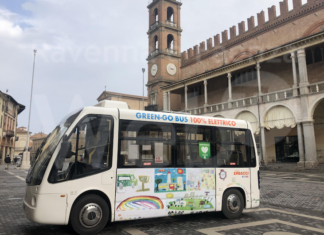 Concorso di arti visive “La città del futuro”