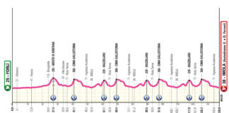 Faenza, Brisighella e Riolo Terme protagoniste nel gran finale del Giro Women