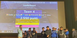 Gli allievi della Scuola Pescarini premiati al Teatro Sarti per il progetto “Il Gioco e l’Azzardo”