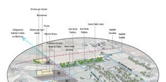Lista civica “Ravenna Al Centro” realizzare una “Cittadella dello Sport” nel quartiere E. Mattei