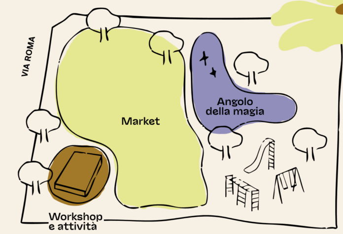 Schermata 2025-06-19 alle 11.37.54