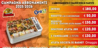 OraSì Basket Ravenna: al via la campagna abbonamenti 2025/2026