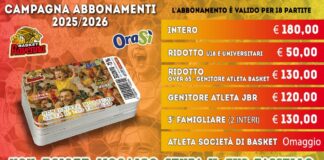 OraSì: termina la fase di prelazione degli abbonamenti