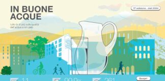 Gruppo Hera: l’acqua del rubinetto è una scelta sostenibile ed economica