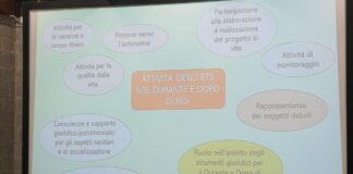 Disabilità: secondo appuntamento gratuito per informarsi sul “Durante e Dopo di Noi”