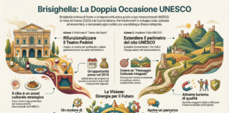 Brisighella, due opportunità UNESCO da non sprecare: servono scelte immediate