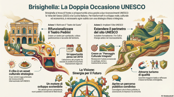 Brisighella doppia occasione unesco
