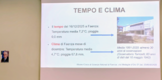 Eventi estremi in un clima che cambia: incontro all’ITIP Bucci
